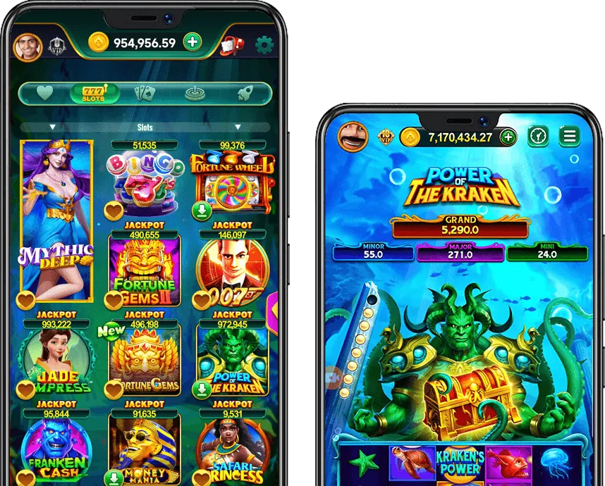 Biểu đồ các cấp độ VIP của 33winn win với các lợi ích khác nhau